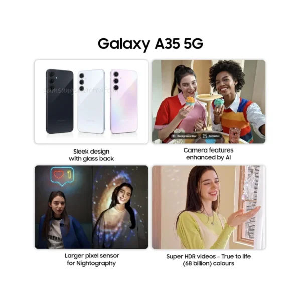 Samsung Galaxy A35 5G - Image 10