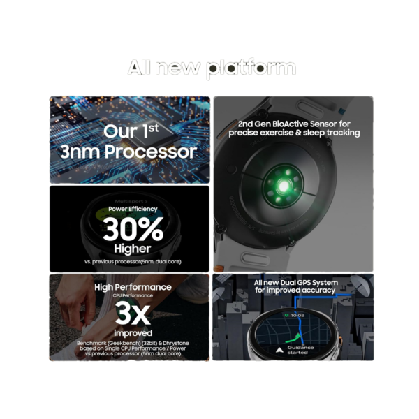 Samsung Galaxy Watch7 LTE  44mm - Image 3